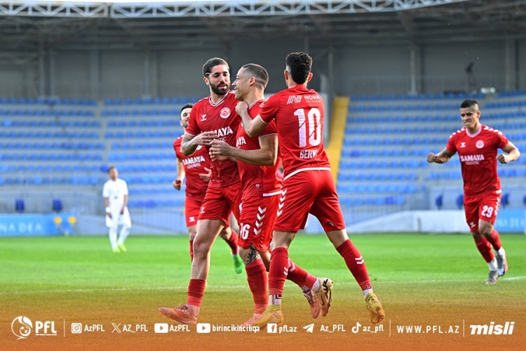 "Araz-Naxçıvan"ın rəqibi yenə məğlub oldu